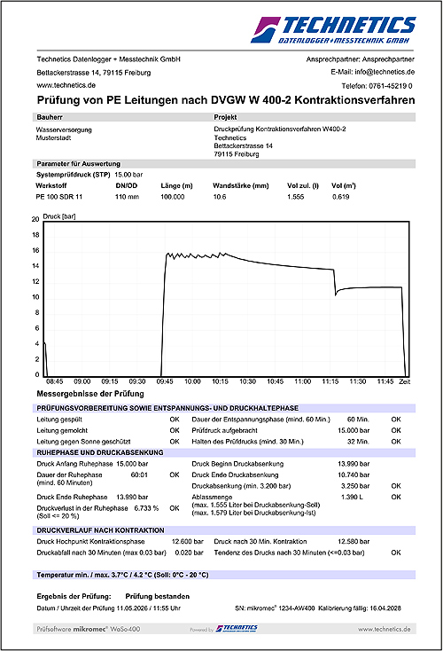 Ansicht des Prüfprotokoll Kontraktionsverfahren des mikromec® Prüfautomaten Wasser